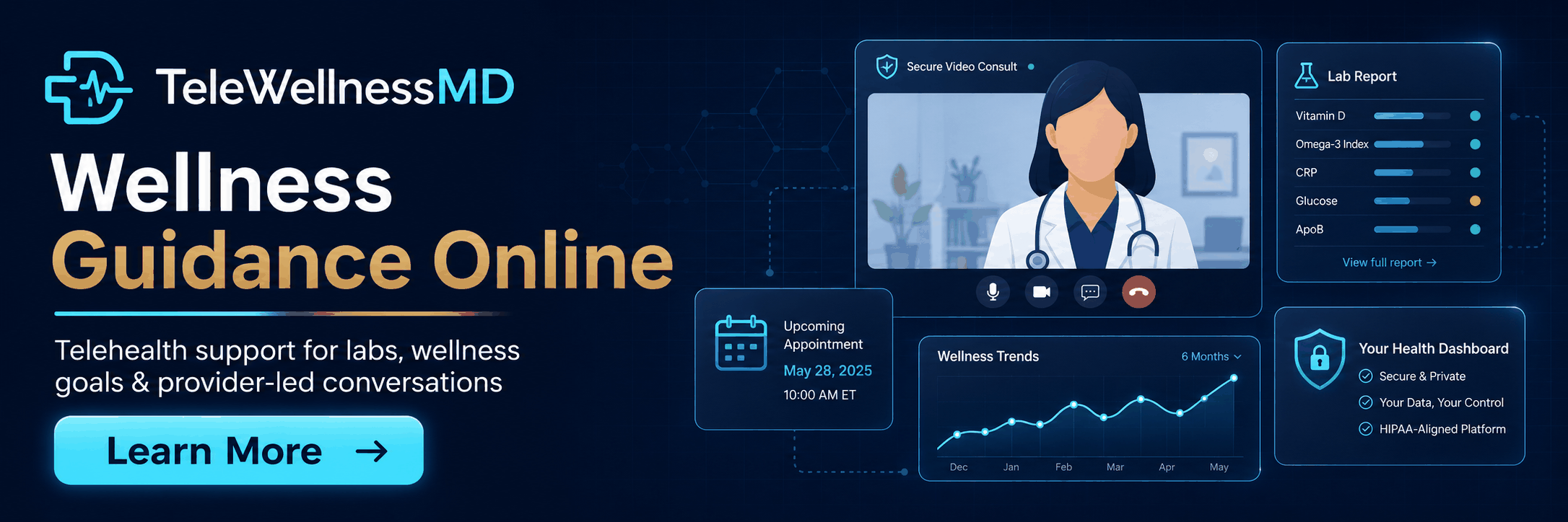 TeleWellnessMD banner: telehealth wellness consultations and optimization support