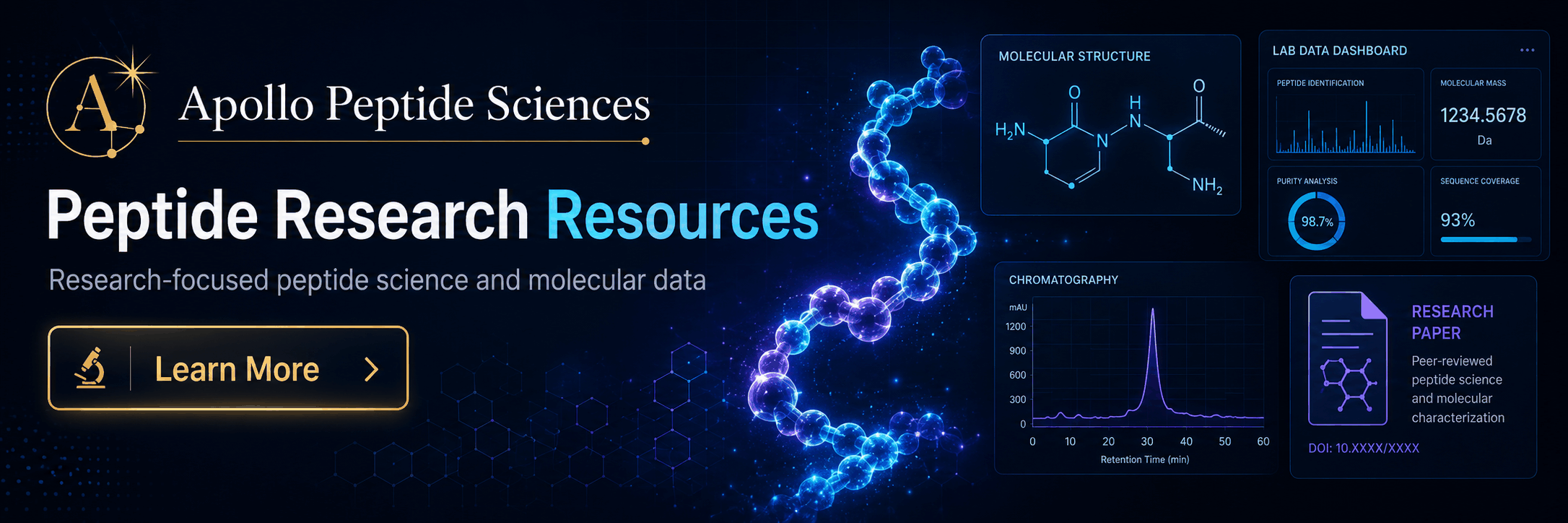 Apollo Peptide Sciences banner: peptide research resources and molecular science data