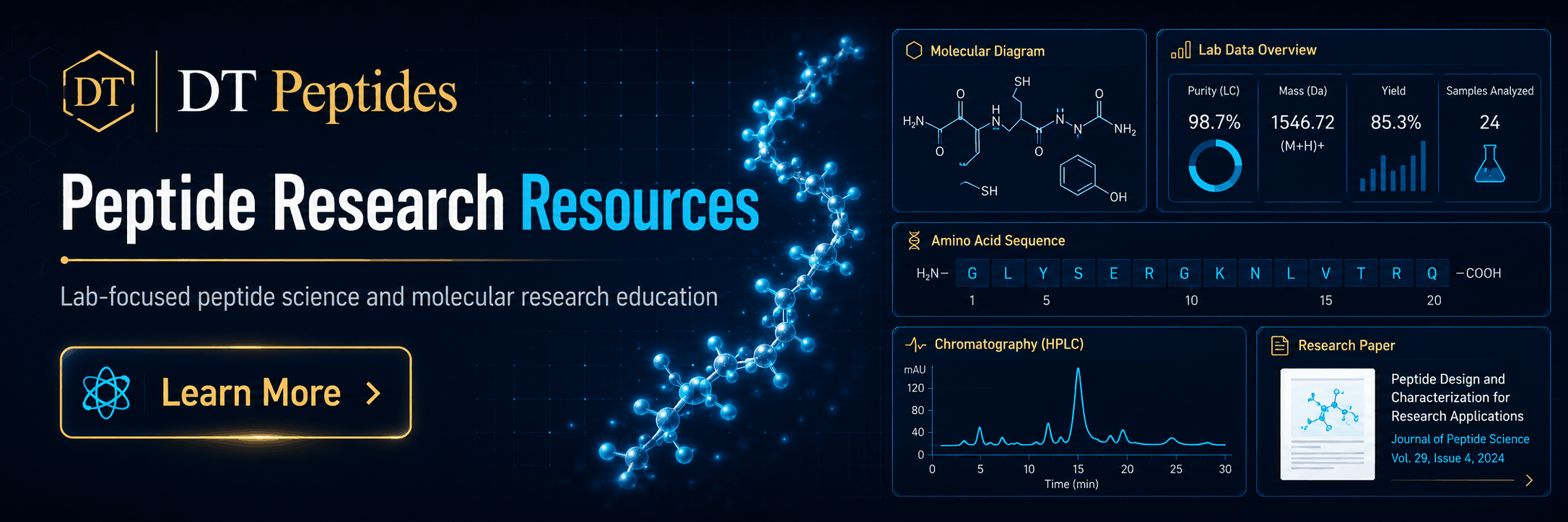 DT Peptides banner: peptide research products and laboratory-focused resources