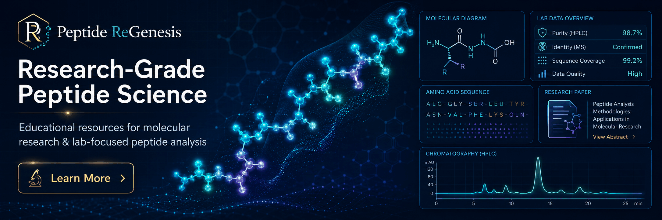 Peptide ReGenesis banner: peptide education protocols and wellness resources