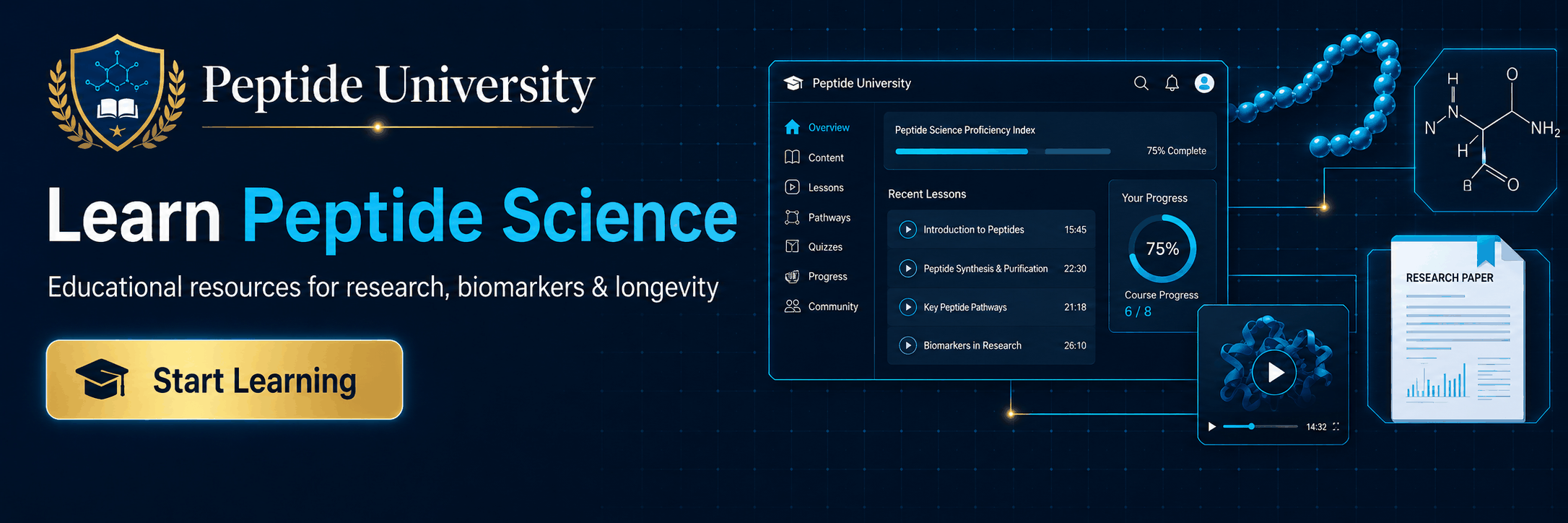 Peptide University banner: peptide learning resources and educational programs