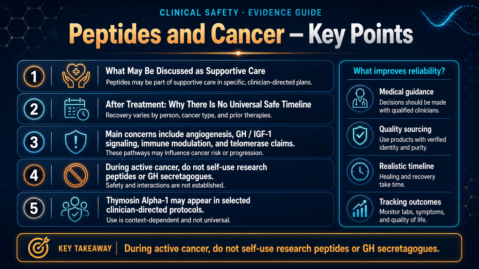 Peptides and Cancer: What Should Be Avoided and Why — image 2