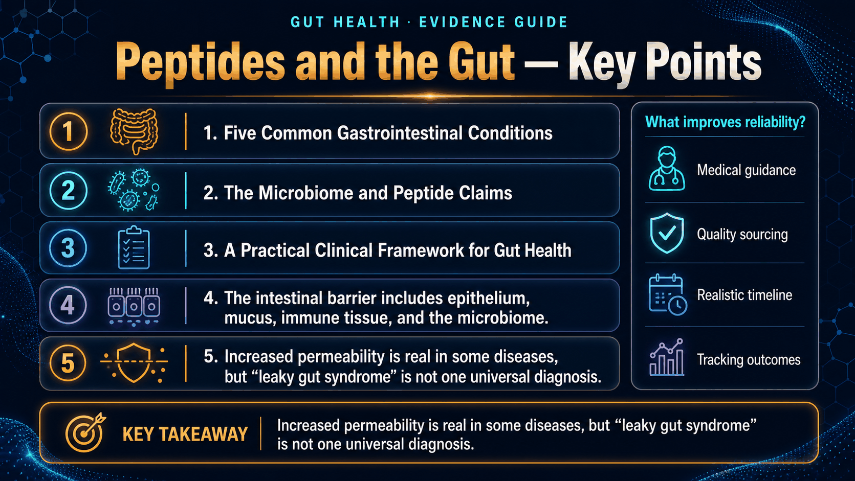 Peptides and the Gut: BPC-157, IBS, and the “Leaky Gut” Debate — image 2