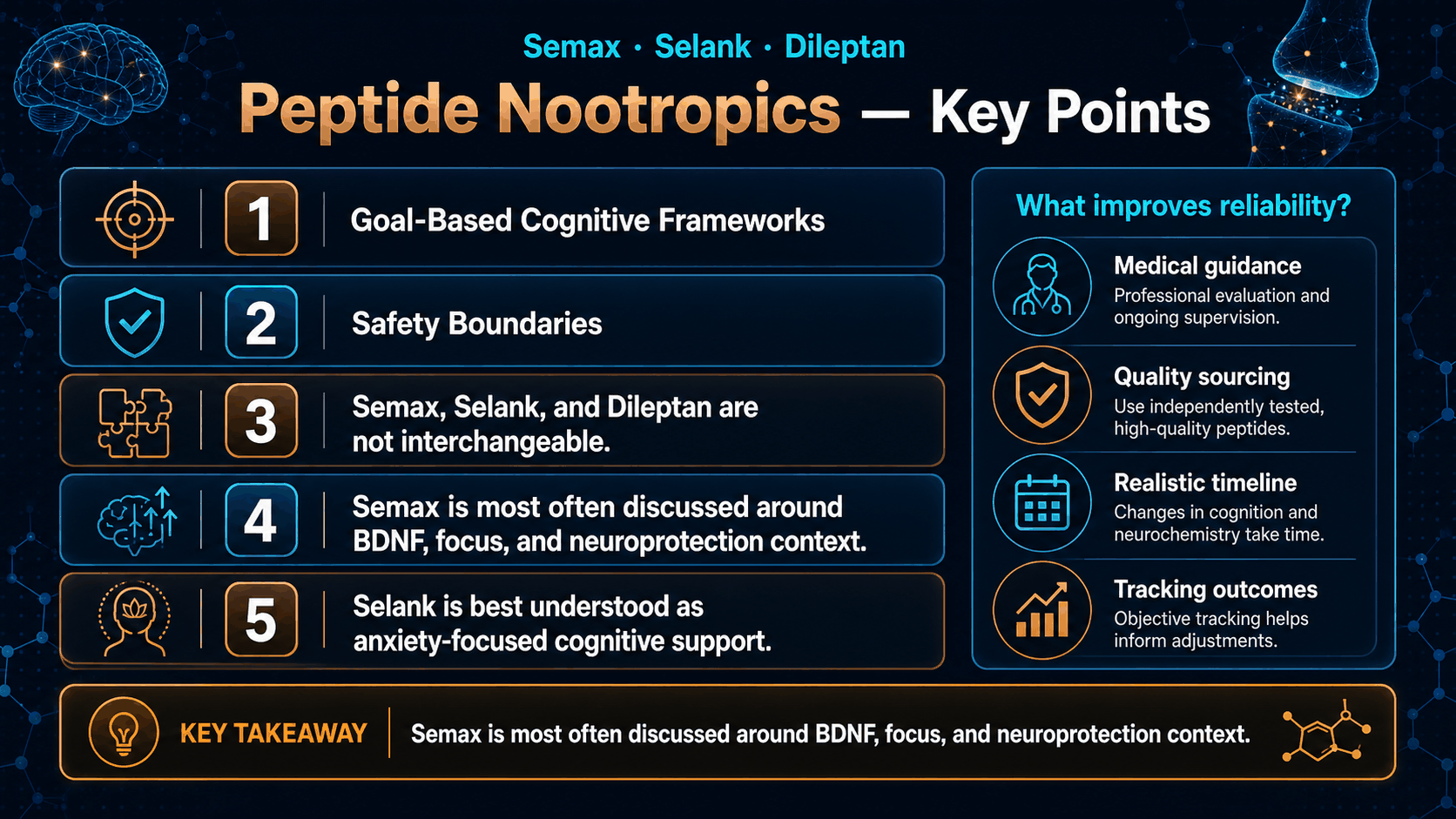Peptide Nootropics: Semax, Selank, and Dileptan — image 2