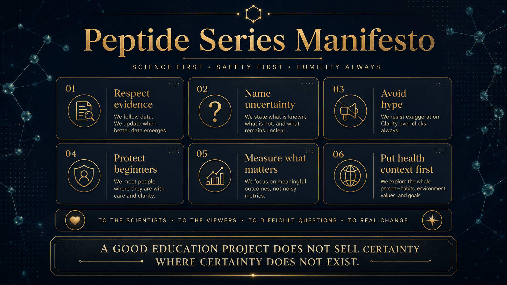 Episode 100 manifesto infographic for peptide series finale
